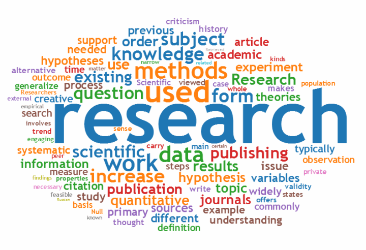 research